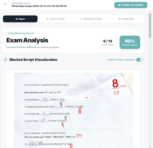 Performance Report Analysis